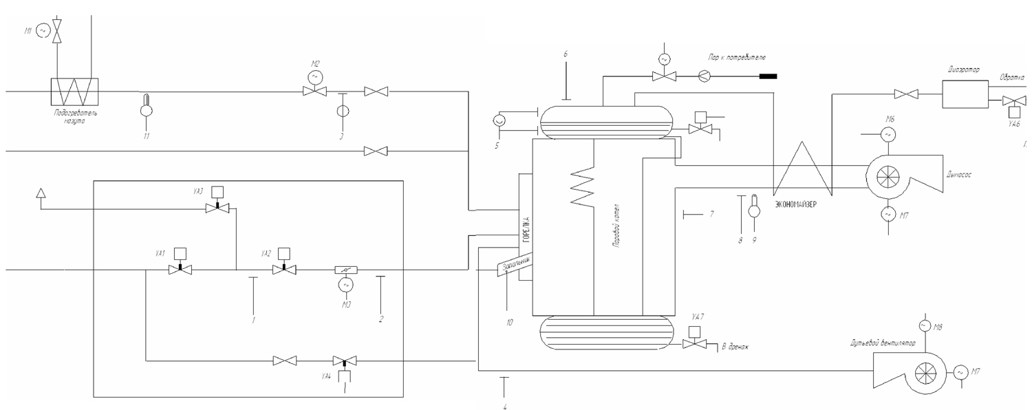 Схемы автоматики котла. Принципиальная схема автоматики котла. Схема автоматизации ДКВР 20-13. Принципиальная схема автоматизации парового котла. Схема автоматизация котла ДКВР 10-13.